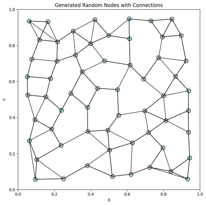 Mechanical Neuromorphic Computing