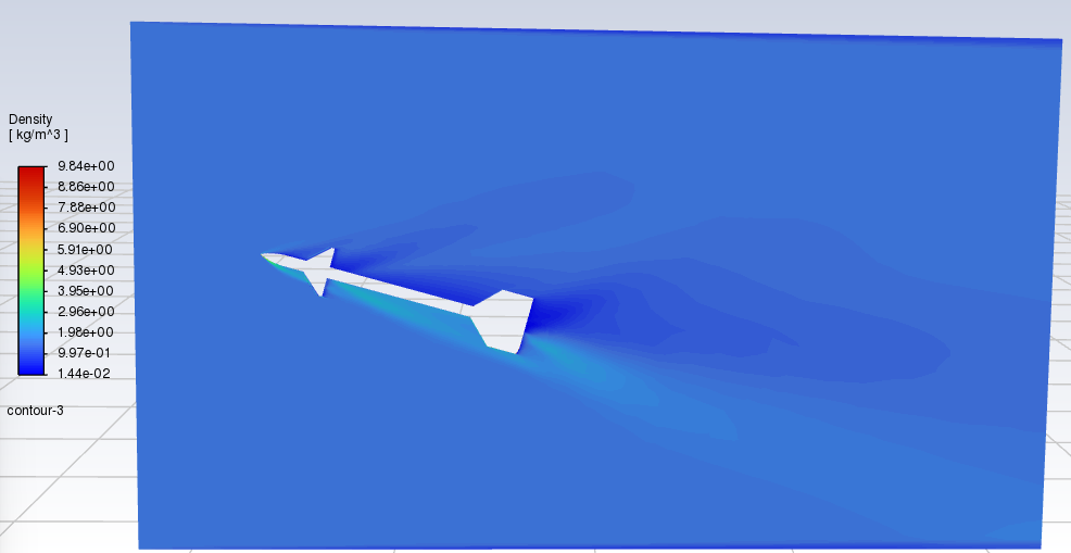 Density contour at Mach 3.5